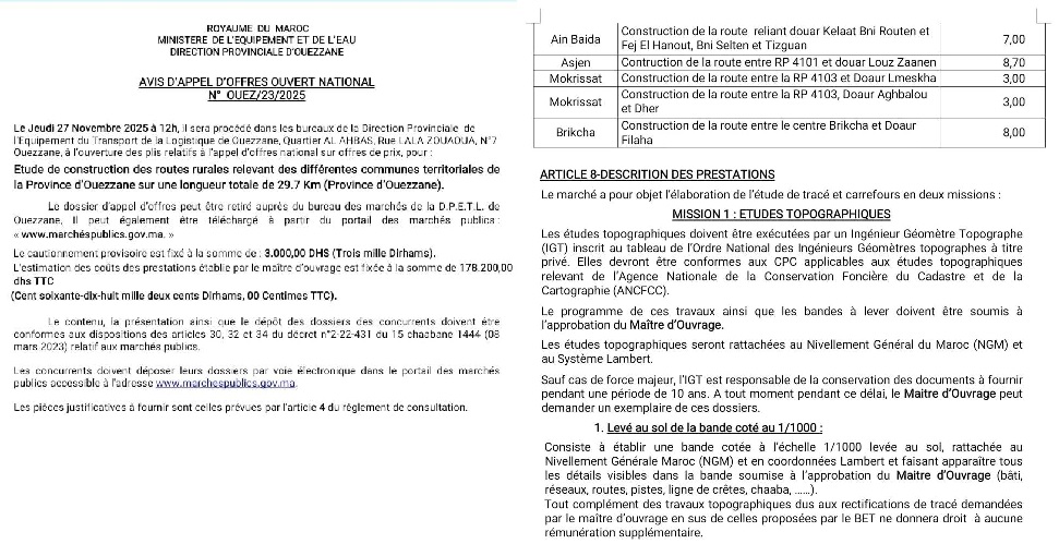 بشرى سارة لساكنة أغبالو، أمطيل، قلعة بني مدراسين: